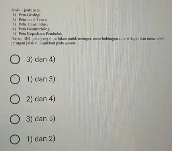 Jenis - jenis peta Peta Geologi Peta Jenis Tanah Peta Transportasi Peta Geomorfolog Peta Kepadatan Penduduk Dalam SIG, peta yang diperlukan untuk memperlancar hubungan