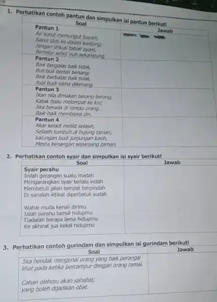 Perhatikan contoh pantun dan simpulkan isi pantun berikut! Perhatikan contoh syair dan simpulkan isi syair berikut! Soal Syair perahu Jawab Inilah gerangan suatu madah