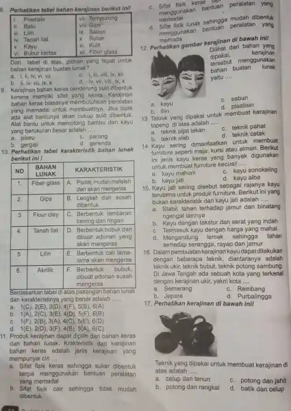 Perhatikan tabel bahan kerajinan berikut ini! Dari tabel di atas, pilihan yang tepat untuk bahan kerajinan buatan lunak? a. i, ii, iv, vi, vii