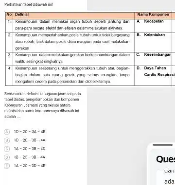 Perhatikan tabel dibewah ini! No Definiai Nama Komponen 1 : Kemanpuan dalam menakai organ tubuh sepedi jantung dan paru-paru secara etekdit dan etisien dalam