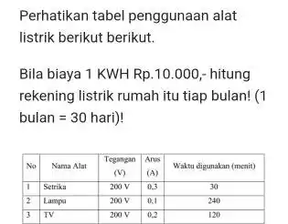 Perhatikan tabel penggunaan alat listrik berikut berikut. Bila biaya 1 KWH Rp.10.000,- hitung rekening listrik rumah itu tiap bulan! (1 bulan =30 hari)! No