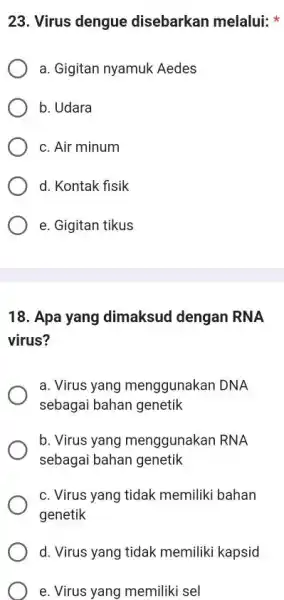 Virus dengue disebarkan melalui: * a. Gigitan nyamuk Aedes b. Udara c. Air minum d. Kontak fisik e. Gigitan tikus Apa yang dimaksud dengan