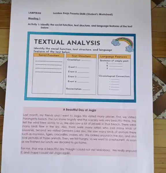 LAMPIRAN Lembar Kerja Peserta Didik (Student's Worksheet) Meeting 1 Activity 1: Identify the social function, fext structure, and language features of the fext below.