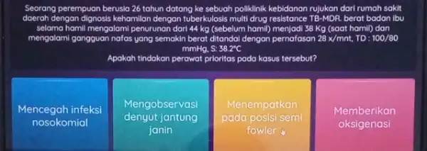 Seorang perempuan berusia 26 tahun datang ke sebuah poliklinik kebidanan rujukan dari rumah sakit daerah dengan dignosis kehamilan dengan tuberkulosis multi drug resistance TB-MDR.