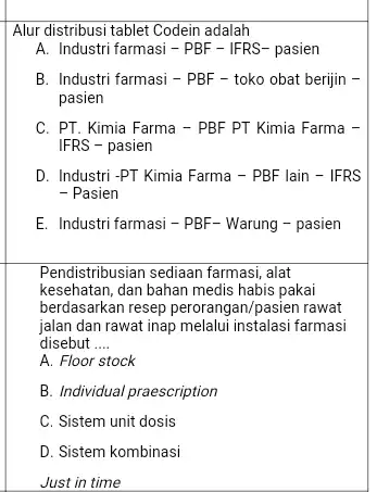 Alur distribusi tablet Codein adalah A. Industri farmasi -PBF - IFRS-pasien B. Industri farmasi -PBF - toko obat berijin - pasien C. PT. Kimia