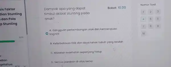 sis Faktor dian Stunting dan Pola p Stunting Dampak apa yang dapat Bobot: 10.00 timbul akibat stunting pada anak? A. Gangguan perkembangan otak dan