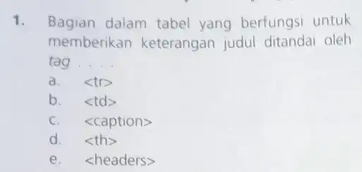 1. Bagian dalam tabel yang berfungsi untuk memberikan keterangan judul ditandai oleh tag __ a. lt trgt b. lt tdgt C. lt captiongt d.