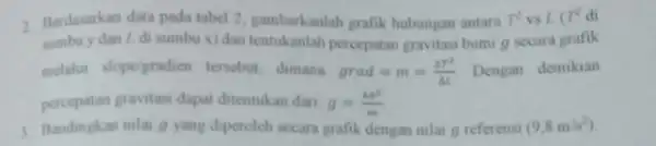 1. Berdasarkan data pada tabel 2. gambarkanlah grafik hubungan antara T^2 vs L (T^2 di sumbuy dan L.di sumbu x) dan tentukanlah percepatan gravitasi