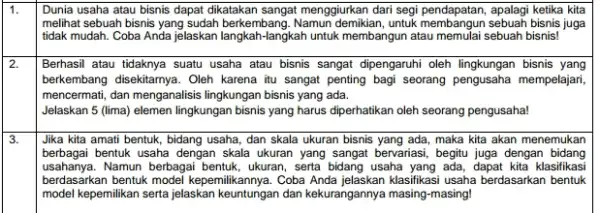 1. Dunia usaha atau bisnis dapat dikatakan sangat menggjurkan dari segi pendapatan, apalagi ketika kita melihat sebuah bisnis yang sudah berkembang untuk membangun sebuah