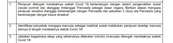 1. Penipuan ditengah merebaknya wabah Covid 19 bertentangan dengan sistem pengendalian sosial (social control) dan dianggap melanggar Pancasila sebagai dasar negara. Berikan alasan mengapa