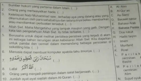 1. Sumber hukum yang pertama dalam Islam. () 3. Ketetapan Nabi Muhammad saw () Orang yang meriwayatkan hadis. terhadap apa yang datang atau yang