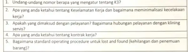 1. Undang-undang nomor berapa yang mengatur tentang K3? 2. Apa yang anda ketahui tentang Keselamatan Kerja dan bagaimana meminimalisasi kecelakaan kerja? 3. Apakah yang