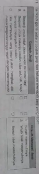 11. Tariklah garis antara contoh janji dan hukum menepati janji yang tepat! Contoh Janji & & & Hukum Menepati Janji A. Berjanji untuk tidak