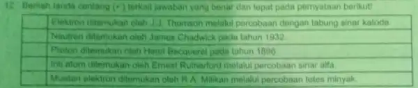 12 Berilah tanda centang (i) terkait jawaban yang benar dan tepat pada pernyataan berikut! square square square square square