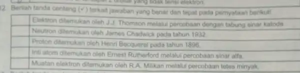 12. Berilah tanda centang (surd ) terkait jawaban yang benar dan tepat pada pernyataan berikut! square square square square square