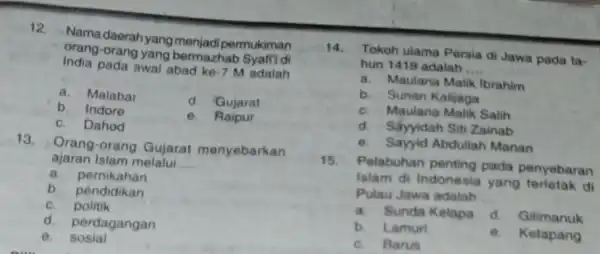 12. Namadaerah yang menjadi permukiman orang-orang yang bermazhab Syaffi di India pada awal abad ke-7 M adalah __ a.Malabar d. Gujarat b. Indore e.