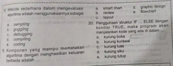 18. Metode sederhana dalam mengevaluasi algoritma adalah menggunakaan nya sebagai __ a. sampling b. goggling c. debugging d. compiling e. coding 19. Komponen yang