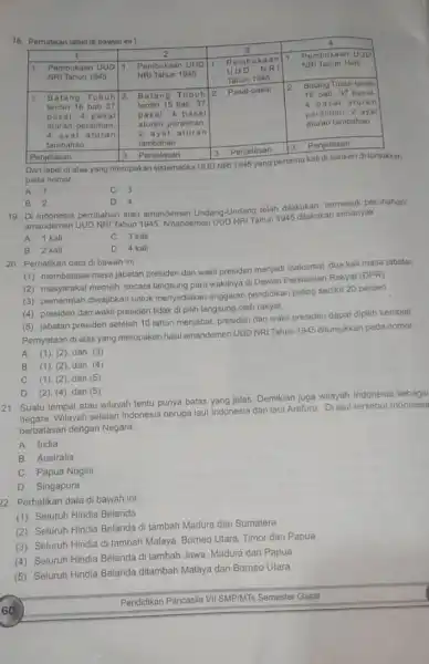 18. Perhatikan tabel di bawah ini 1 Daritabel di atas yang merupakan sistematika UUD NRI 1945 yang pertama kali di sahkan di tunjukkan pada