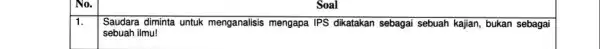 1. Saudara diminta untuk menganalisis mengapa IPS dikatakan sebagai sebuah kajian, bukan sebagai sebuah ilmu! Soal