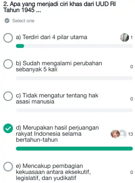 2. Apa yang menjadi ciri khas dari UUD RI Tahun 1945 __ Select one a) Terdiri dari 4 pilar utama b) Sudah mengalami perubahan