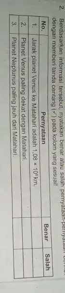 2. Berdasarkan informasi tersebut, nyatakan benar atau salah pernyataan-perny dengan memberi tanda centang (checkmark) pada kolom yang sesuai! No. & multicolumn(1)(|c|)( Pernyataan ) &