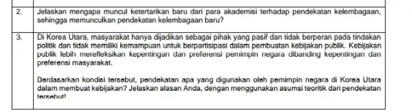 2. Jelaskan mengapa muncul ketertarikan akademisi terhadap pendekatan kelembagaan, sehingga memunculkan pendekatan kelembagaan baru? 3. Di Korea Utara, masyarakat hanya dijadikan sebagai phiak yang