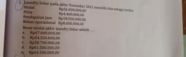 2. Laundry Sekar pada akhir November 2021 memiliki data sebagai berikut. Modal Prive Rp4.400.000,00 Pendapatan jasa Rp18.500.000,00 Beban operasional Rp8.600.000,00 Besar modal akhir laundry