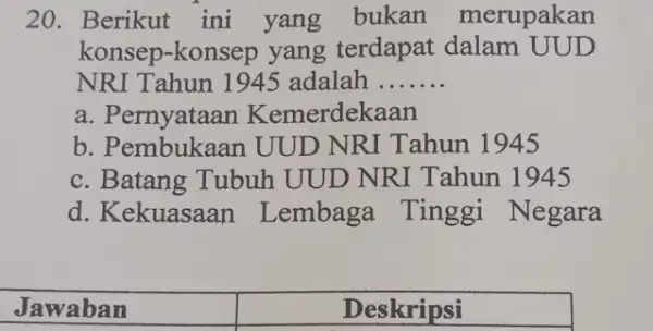 20. Berikut ini yang bukan merupakan konsep-konsep yang terdapat dalam UUD NRI Tahun 1945 adalah __ a. Pernyataan Kemerdekaan b. Pembukaan UUD NRI Tahun