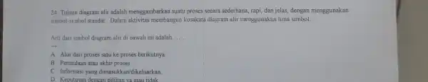 24. Tujuan diagram alir adalah menggambarkan suatu proses secara sederhana, rapi, dan jelas, dengan menggunakan simbol-siinbol standar Dalam aktivitas membangun kosakata diagram alir menggunakan