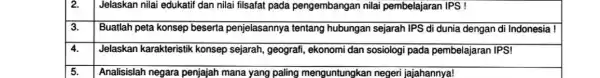 2. Jelaskan nilai edukatif dan nilai filsafat pada pengembangan nilai pembelajaran IPS ! 3. Buatlah peta konsep beserta penjelasannya tentang hubungan sejarah IPS di