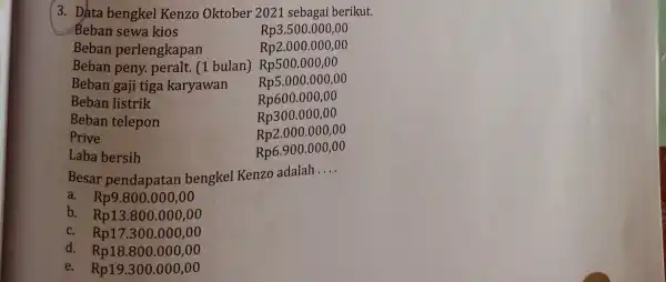 3. Data bengkel Kenzo Oktober 2021 sebagai berikut. Beban sewa kios Beban perlengkapan Laba bersih Besar pendapatan bengkel Kenzo adalah __ a. Rp9.800.000,00 b.