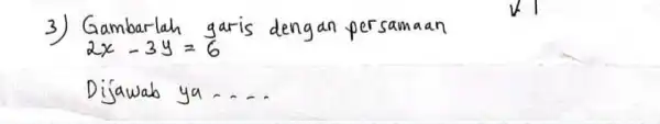 3) Gambarlah garis dengan persamaan 2 x-3 y=6 Dijawab ya....