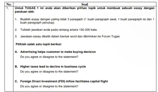 3. Jawaban essay diketik dalam bentuk word dan dikirimkan ke Forum Tugas Pilihlah salah satu topik berikut: A. Advertising helps customer to make buying