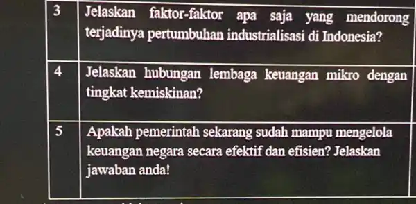 3 Jelaskan faktor-faktor apa saja yang mendorong terjadinya pertumbuhan industrialisasi di Indonesia? Jelaskan hubungan lembaga keuangan mikro dengan tingkat kemiskinan? 5 Apakah pemerintah sekarang