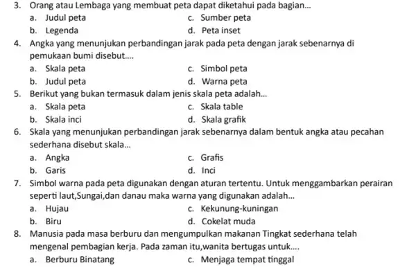 3. Orang atau Lembaga yang membuat peta dapat diketahui pada bagian. __ a. Judul peta c. Sumber peta b. Legenda d. Peta inset 4.