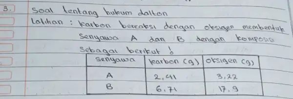 3. Soal tentang hukum dalton Latihan: karbon bereaksi dengan oksigen membentuk senyawa A dan B dengan komposisi sebagai berikut : senyawa & karbon (mathrm(g))