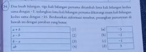 34.Dua buah bilangan, tiga kali bilangan pertama ditambah lima kali bilangan kedua sama dengan -1 sedangkan lima kali bilangan pertama dikurangi cnam kali bilangan