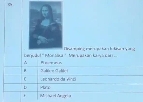 35. Disamping merupakan lukisan yang berjudul "Monalisa"Merupakan karya dari __ A Ptolemeus square B Galileo Galilei square C Leonardo da Vinci square D Plato