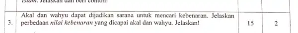 3. Akal dan wahyu dapat dijadikan sarana untuk mencari kebenaran. Jelaskan perbedaan nilai kebenaran yang dicapai akal dan wahyu Jelaskan! 15 2