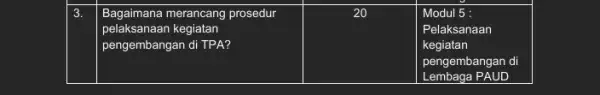 3 Bagaimana merancang prosedur pelaksanaan kegiatan pengembangan di TPA? square disappointed Modul 5 : Pelaksanaan kegiatan pengembangan di Lembaga PAUD