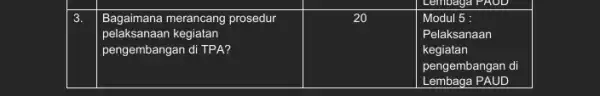3. Bagaimana merancang prosedur pelaksanaan kegiatan pengembangan di TPA? square 20 Modul 5 : Pelaksanaan kegiatan pengembangan di Lembaga PAUD