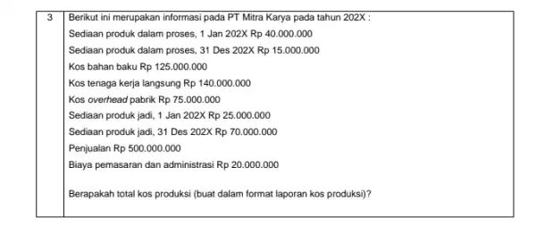 3 Berikut ini merupakan informasi pada PT Mitra Karya pada tahun 202X : Sediaan produk dalam proses.1 Jan 202X Rp40.000.000 Sediaan produk dalam proses.,