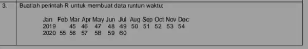 3. square Buatlah perintah R untuk membuat data runtun waktu: Jan Feb Mar Apr May Jun Jul Aug Sep Oct Nov Dec 2019 45