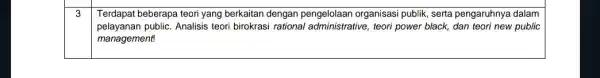 3 Terdapat beberapa teori yang berkaitan dengan pengelolaan organisasi publik, serta pengaruhnya dalam pelayanan public. Analisis teori birokrasi rational administrative, teori power black, dan