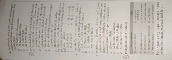 4. Pemimpin yang berhasil menumpas pemberontakan yang dilakukan oleh Abu Yazid adalah.... a. Al-Manshur Binashrillah b. Al-Qaim Biamrillah c. Al-Aziz Billah d. Al-Mustā'ali Billah