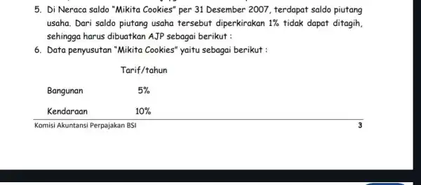 5. Di Neraca saldo "Mikita Cookies" per 31 Desember 2007 , terdapat saldo piutang usaha. Dari saldo piutang usaha tersebut diperkirakan 1% tidak dapat