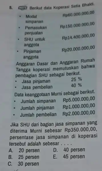 5. Gon Berikut data Koperasi Setia Bhakti. Modal simpanan Rp60.000.000,00 Pemasukan penjualan Rp150.000.000,00 SHU untuk anggota Rp14.400.000,00 Pinjaman anggota Rp20.000.000,00 Anggaran Dasar dan Anggaran