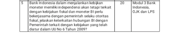 5 BankIndonesia dalam menjalanka n kebijkan moneter memiliki independensi akan tetapi terkait dengan kebijakan fiskal dan moneter B1 perlu bekerjasama dengan pemerintah selaku otoritas