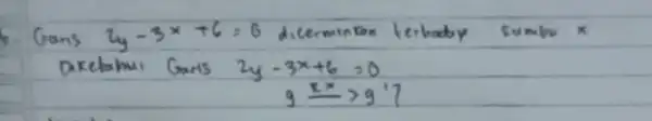 6. Gans 2 y-3 x+6=6 dicermintan terhaby sumbu x Diketohui Garis 2 y-3 x+6=0 [ 9 stackrel(x)(longrightarrow) 9^prime (? ) ]