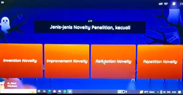 6/19 Jenis-jenis Novelty Penelitian keeuall Invention Novelty square Improvement Novelty Refutation Novelty Repetition Novelty